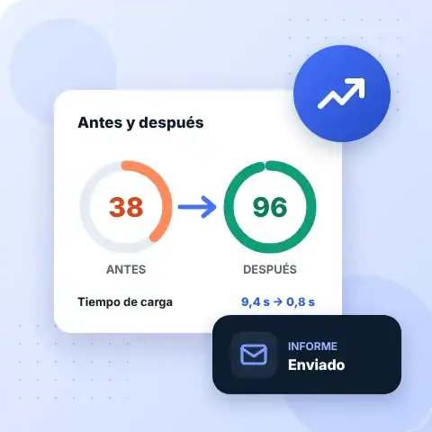 Comprobación de la velocidad web antes y después de la optimización